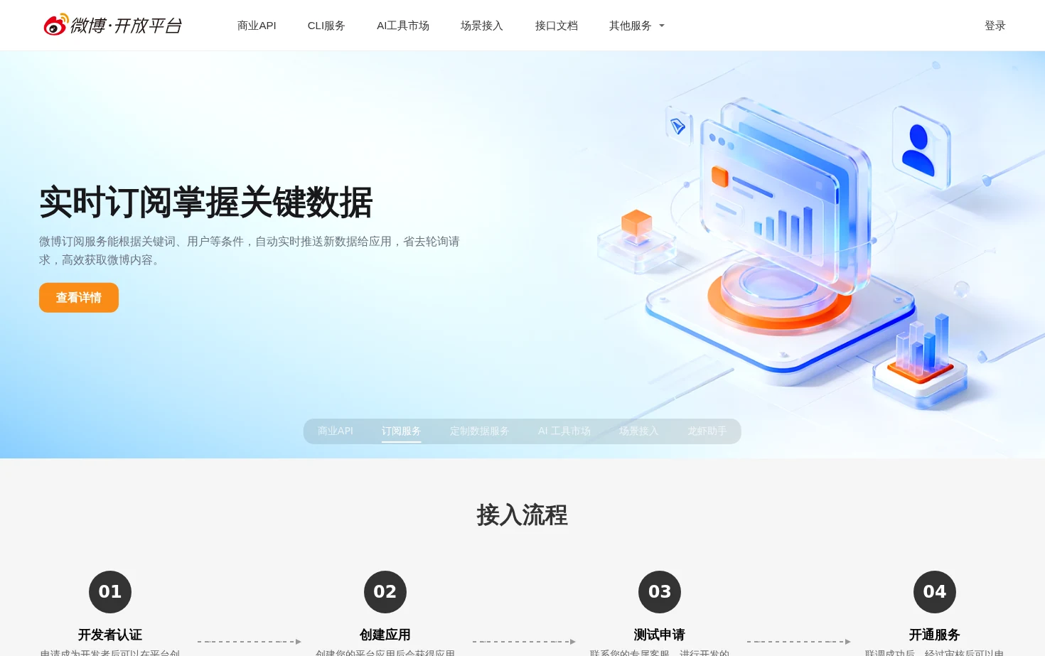 新浪微博开放平台 页面快照